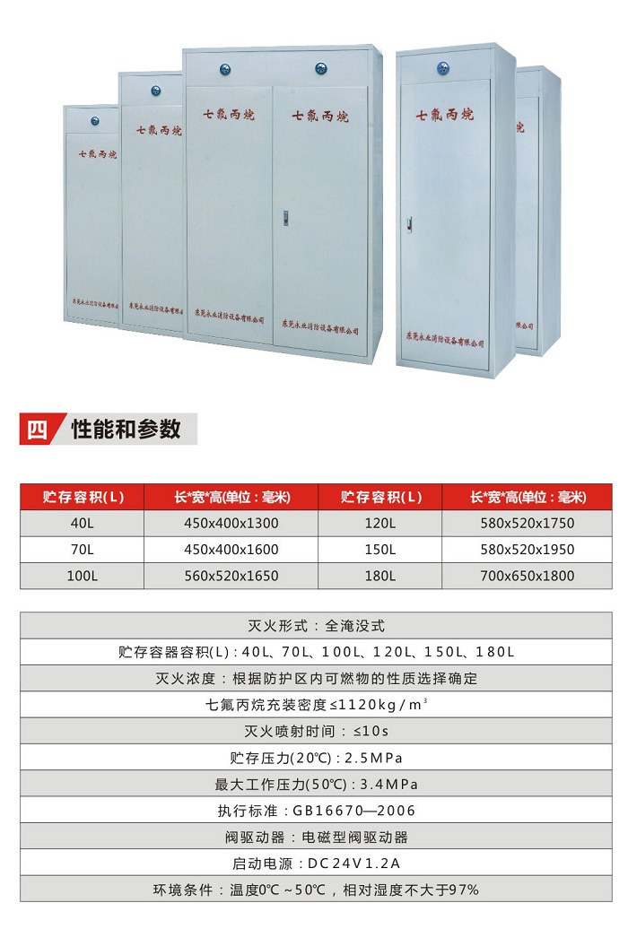 柜式七氟丙烷滅火裝置性能和參數(shù)