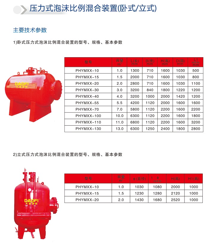 臥式泡沫罐